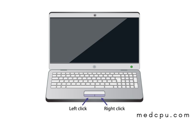 why right click with the keyboard instead of the mouse why right click with the keyboard instead of the mouse