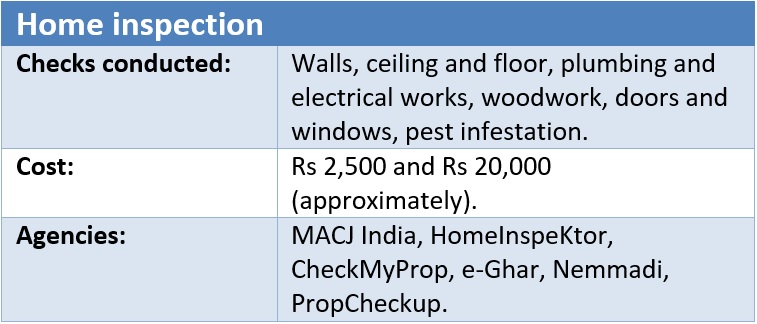 Advantages of home inspections