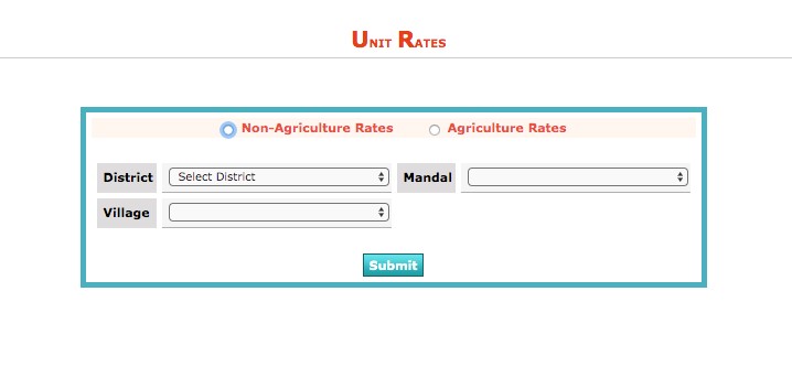 Unit Rates Market Value