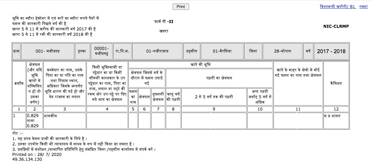 All about bhu naksha in Madhya Pradesh