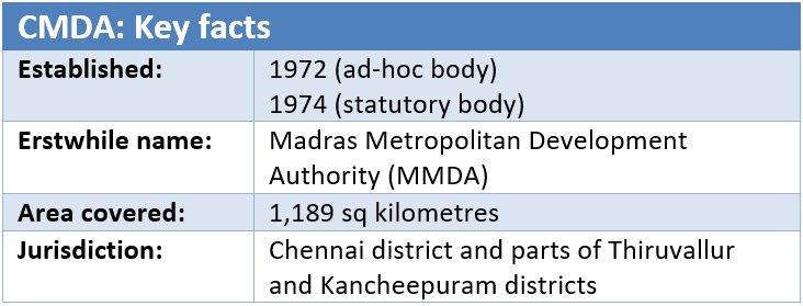 CMDA Chennai