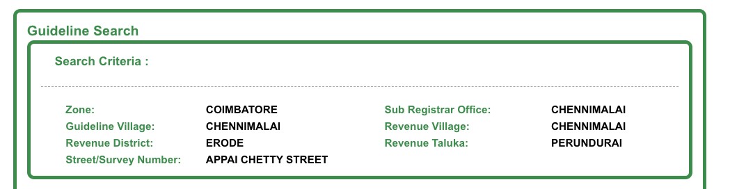 All about Guideline Value in Coimbatore