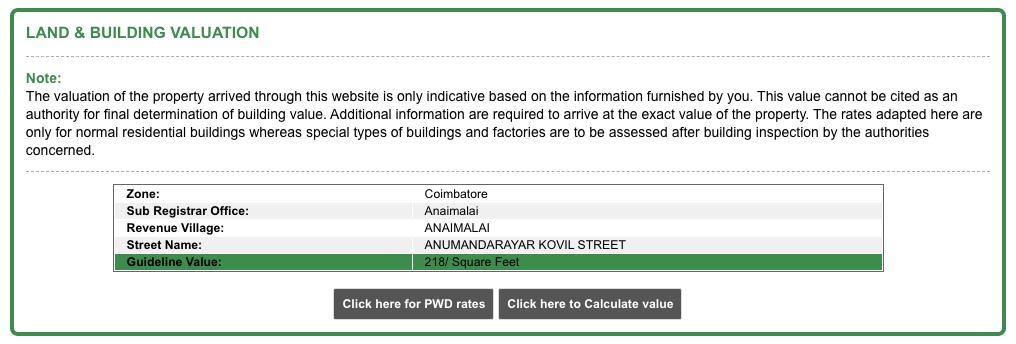 All about Guideline Value in Tamil Nadu