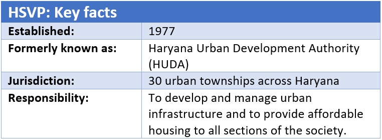 Haryana Shahari Vikas Pradhikaran (HSVP)