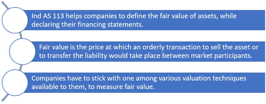 Indian accounting standard 113 (Ind AS 113)