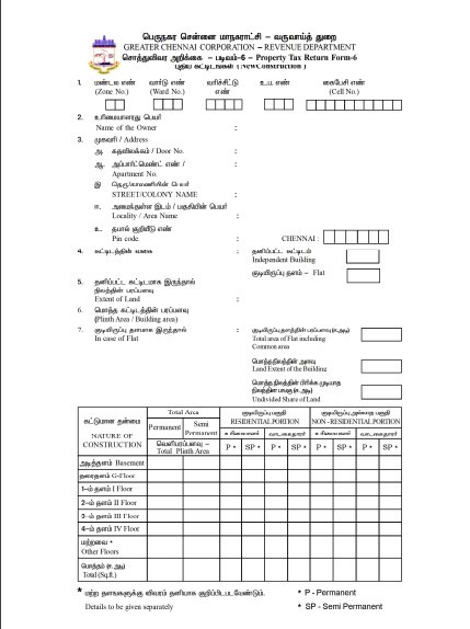 all about property tax in chennai 17