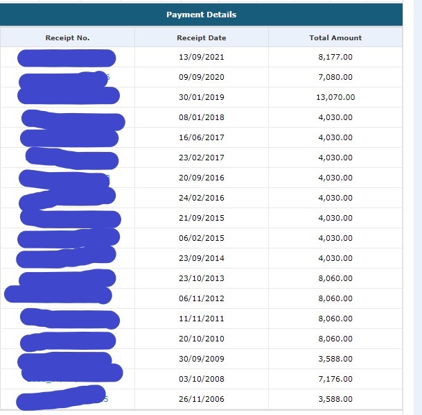 Chennai property tax: How to get the property tax payment receipt?