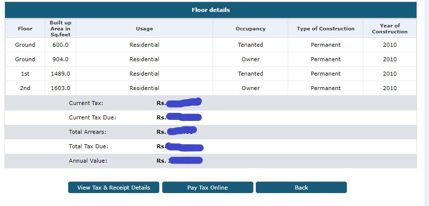 Chennai corporation property tax status