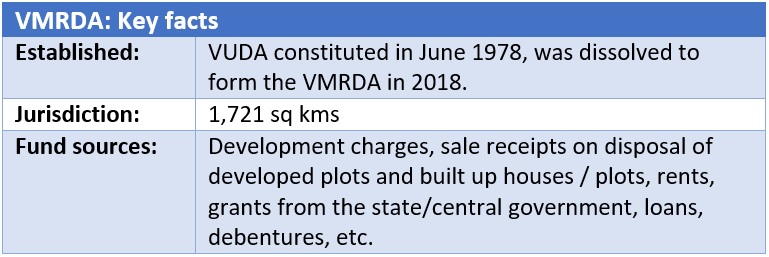 Visakhapatnam Metropolitan Region Development Authority (VMRDA)