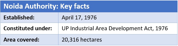 All you need to know about Noida Authority