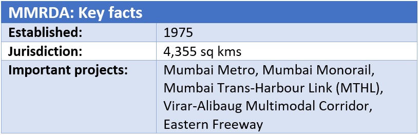 Mumbai Metropolitan Region Development Authority MMRDA