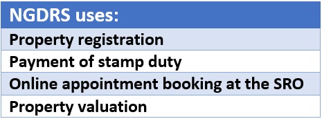 National Generic Document Registration System (NGDRS)