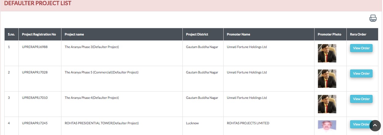 All you need to know about UP RERA