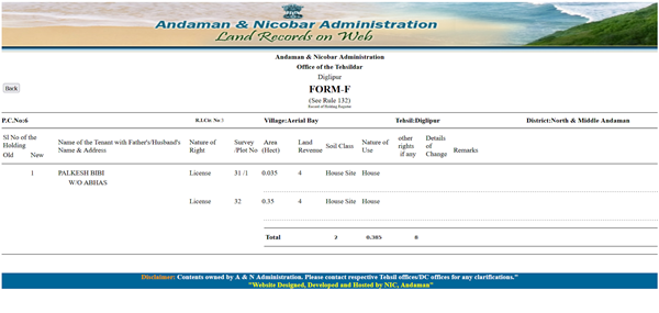 All about Andaman and Nicobar Islands land record