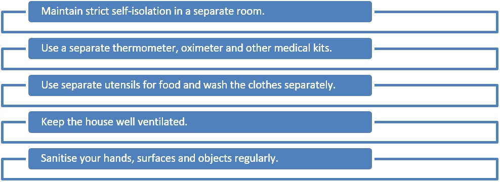 Coronavirus (COVID-19): Home care and precautions