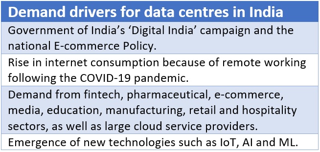 Navi Mumbai has the largest data centre in India, which is Asia’s largest and the second largest in the world.