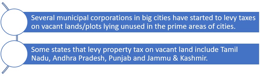 Vacant land tax