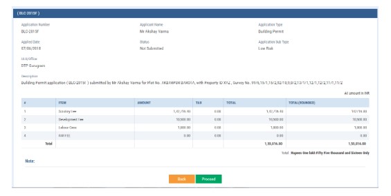 Everything about Haryana Online Building Plan Approval System (HOBPAS)