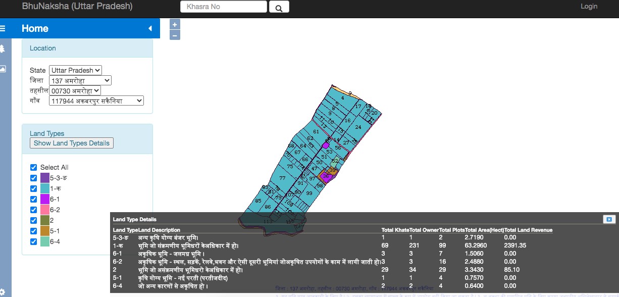 How to check Bhu naksha in different states?