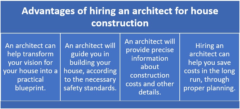 How to hire an architect for your home construction?