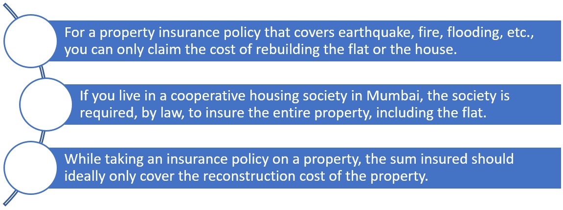 Insurance for taking a home loan: How to avoid being overcharged?