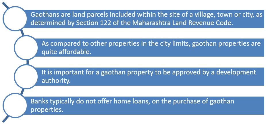 Is a gaothan property a safe investment bet?