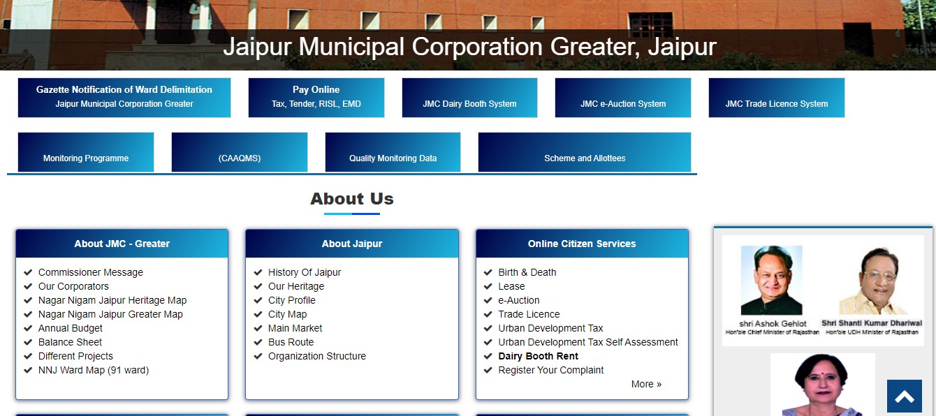 Jaipur Nagar Nigam Property tax: All you need to know