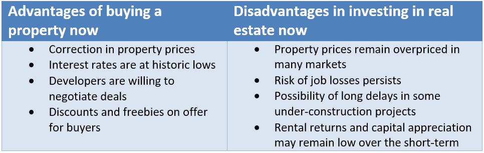 Job stability to determine whether this the best time to buy property