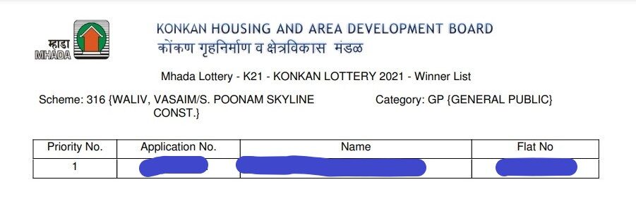 Mhada Lottery 2021 lucky draw results out