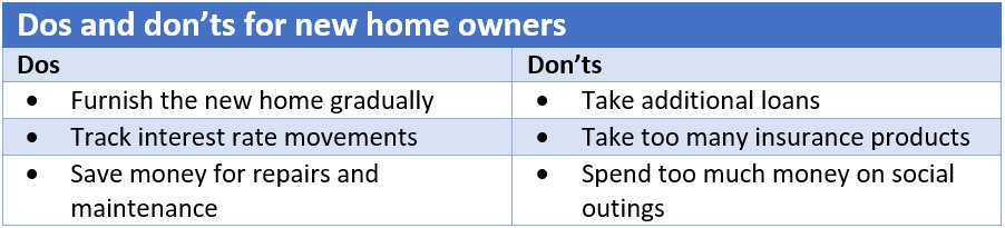 New year goals for home owners in 2021