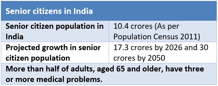 Senior living communities: A necessity, post the COVID-19 pandemic