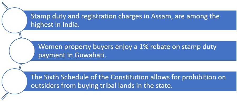 Stamp duty and registration charges in Guwahati