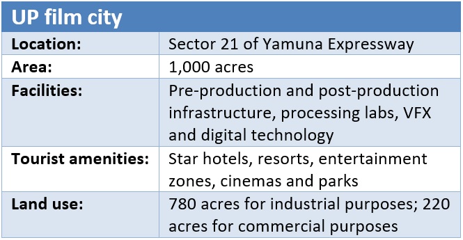 UP film city