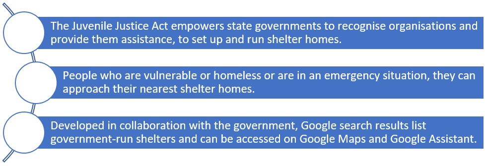 what is a shelter home 1 what is a shelter home 1