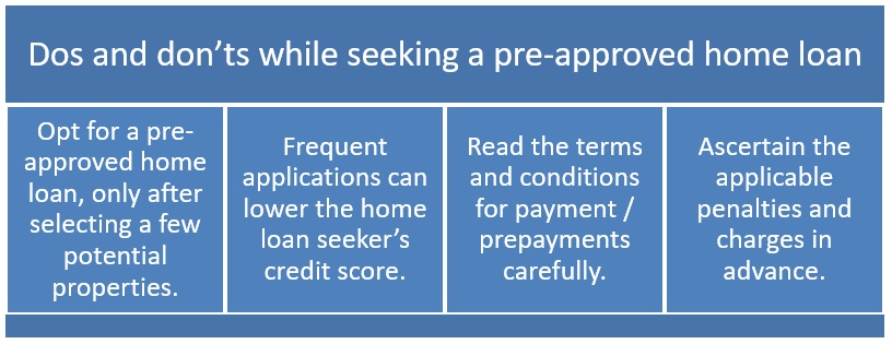 All you need to know about pre-approved home loans