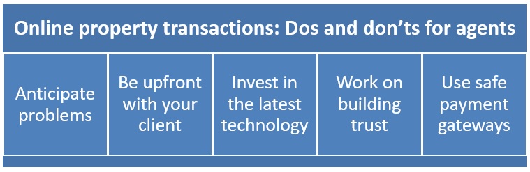 Brokers’ corner: How to handle virtual property transactions