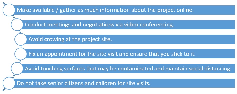 COVID-19: How to ensure safe site visits post-lockdown