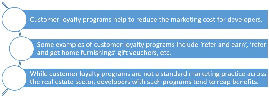 Customer loyalty programme