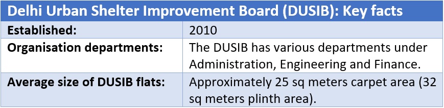 Delhi Urban Shelter Improvement Board (DUSIB)