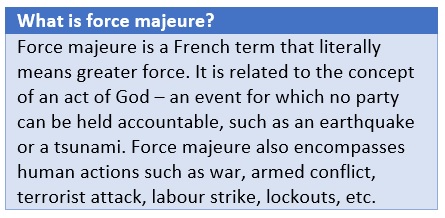 force majeure definition 1