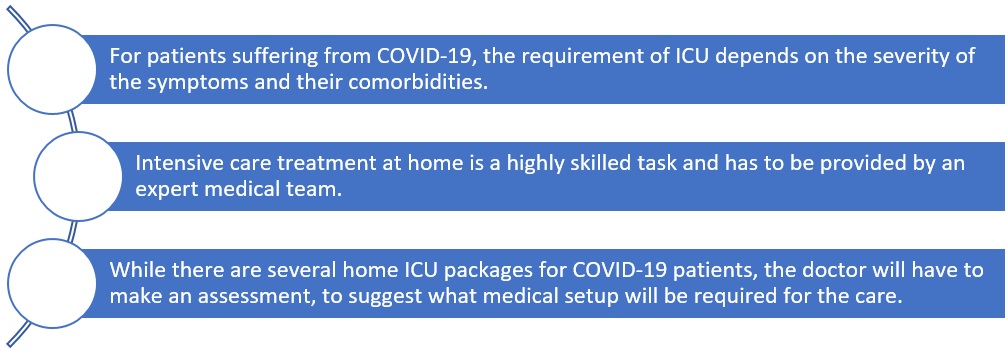 Home ICU setup for COVID-19 patients: All you need to know