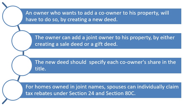 How to add a co-owner to a property?