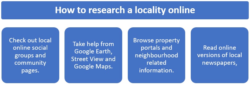 How to research a neighbourhood online