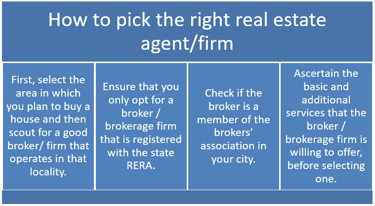 Key differences between a property broker and a brokerage firm