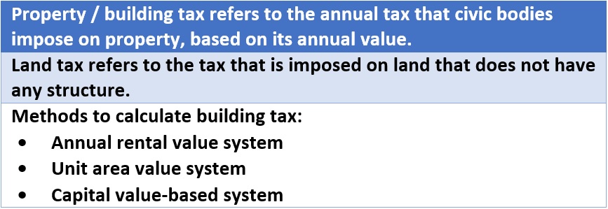 Building tax