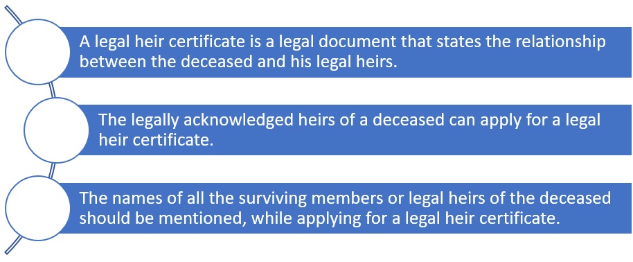 Legal heir certificate