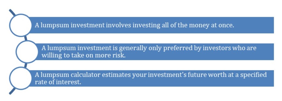 Lumpsum calculator: Know how to use an online lumpsum investment plan calculator