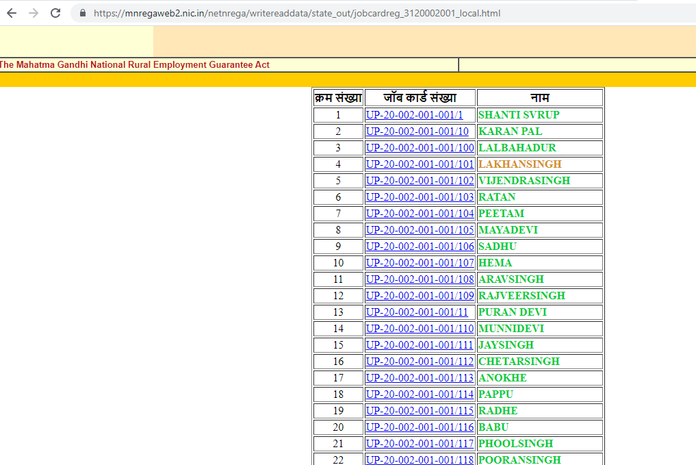 NREGA jobcard: How to check and download MGNREGA job card list 2022