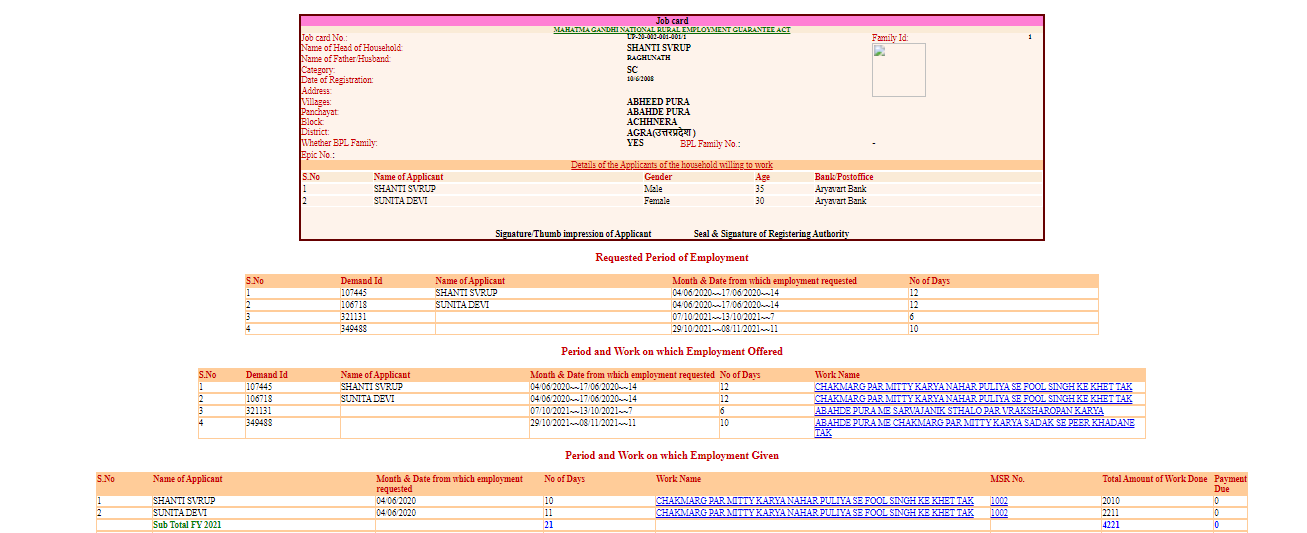 NREGA jobcard: How to check and download MGNREGA job card list 2022