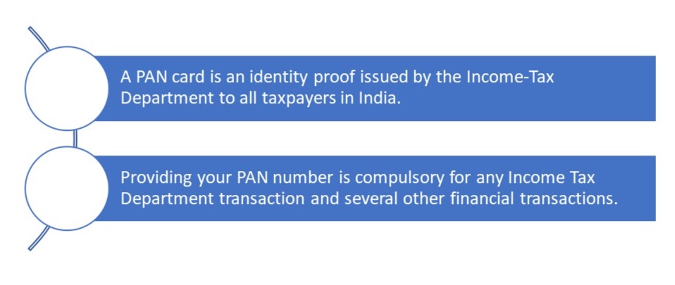 PAN card: Your complete guide to its uses and application process